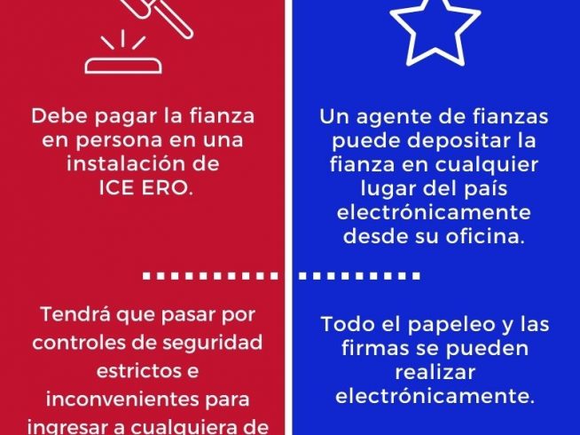 CONOCE TUS DERECHOS